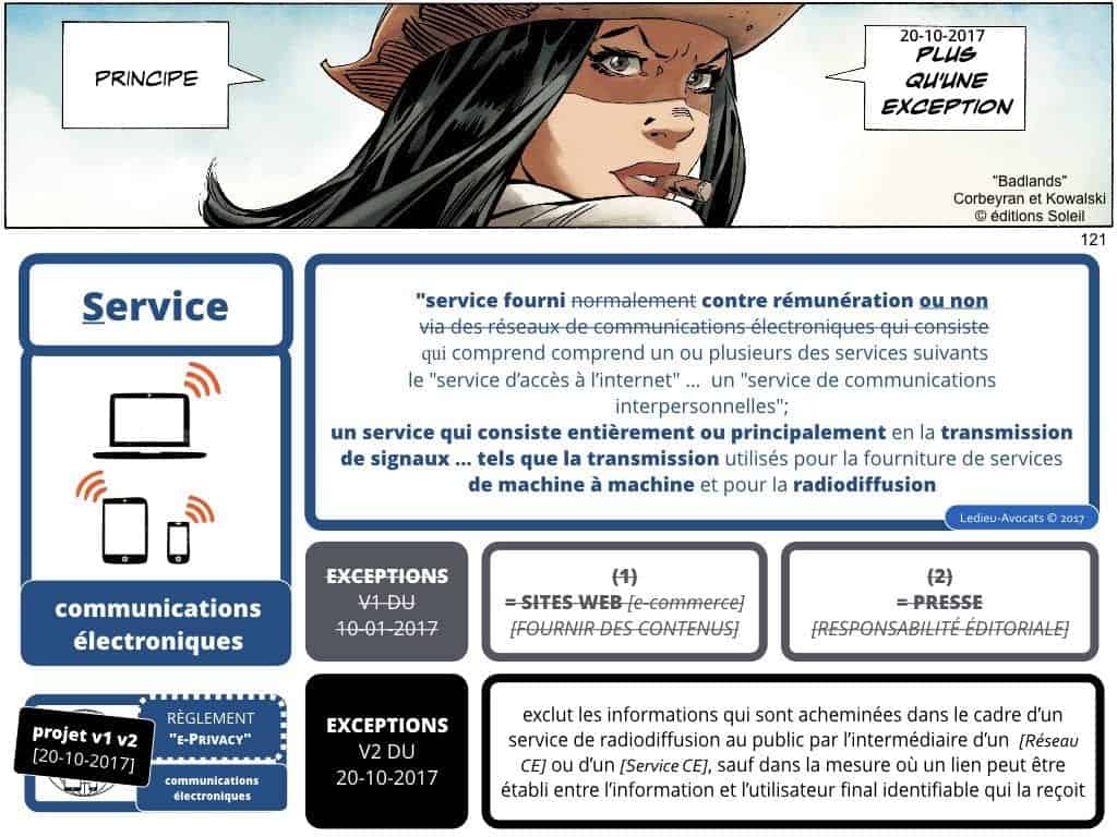 RGPD la protection des données personnelles des entreprises