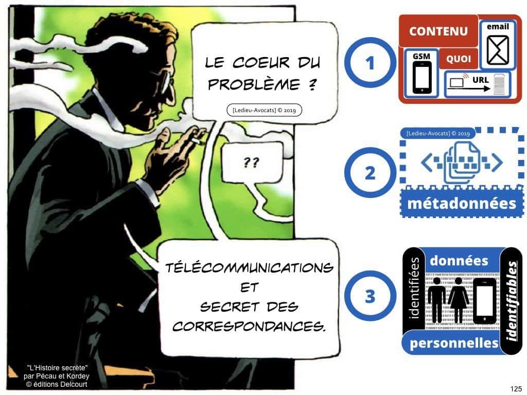 RGPD la protection des données personnelles des entreprises