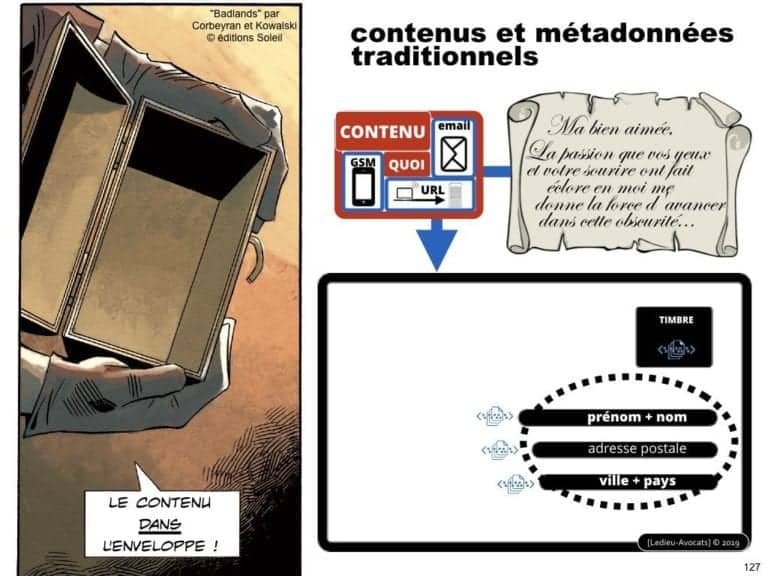 235-RGPD-GDPR-e-Privacy-SYNTHESE-audit-contrat-Constellation-Avocats-©Ledieu-Avocats.127-1-1024x768