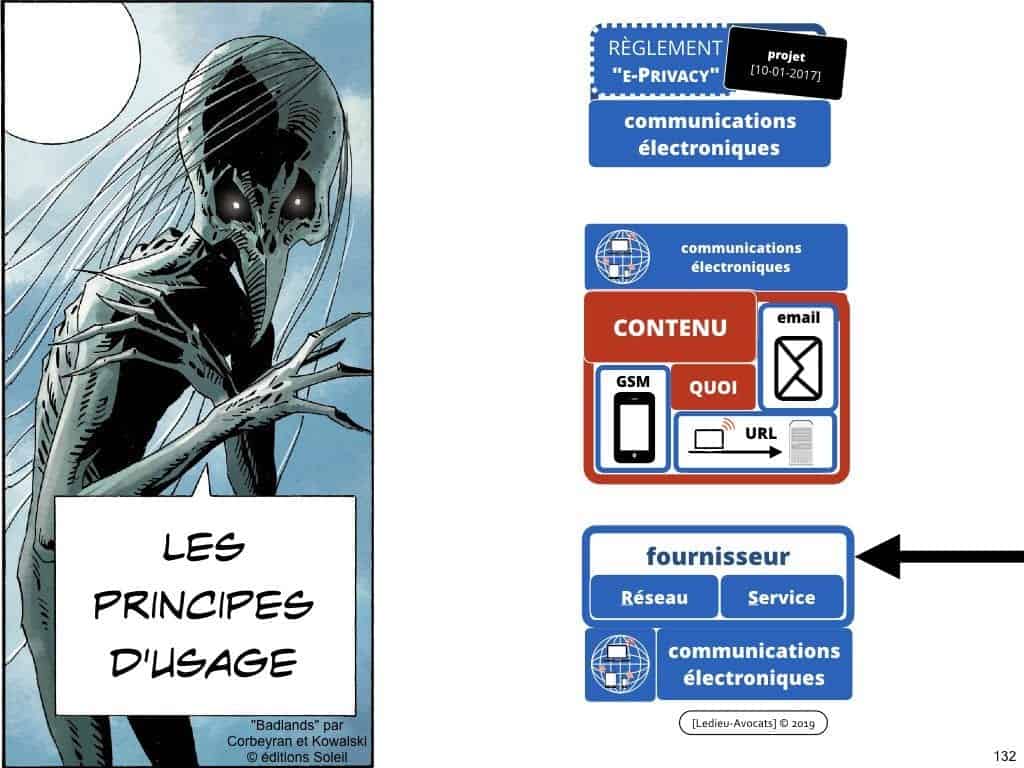 RGPD la protection des données personnelles des entreprises