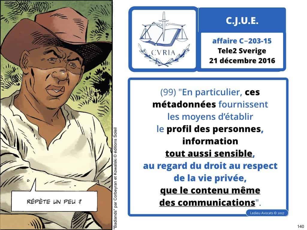 RGPD la protection des données personnelles des entreprises