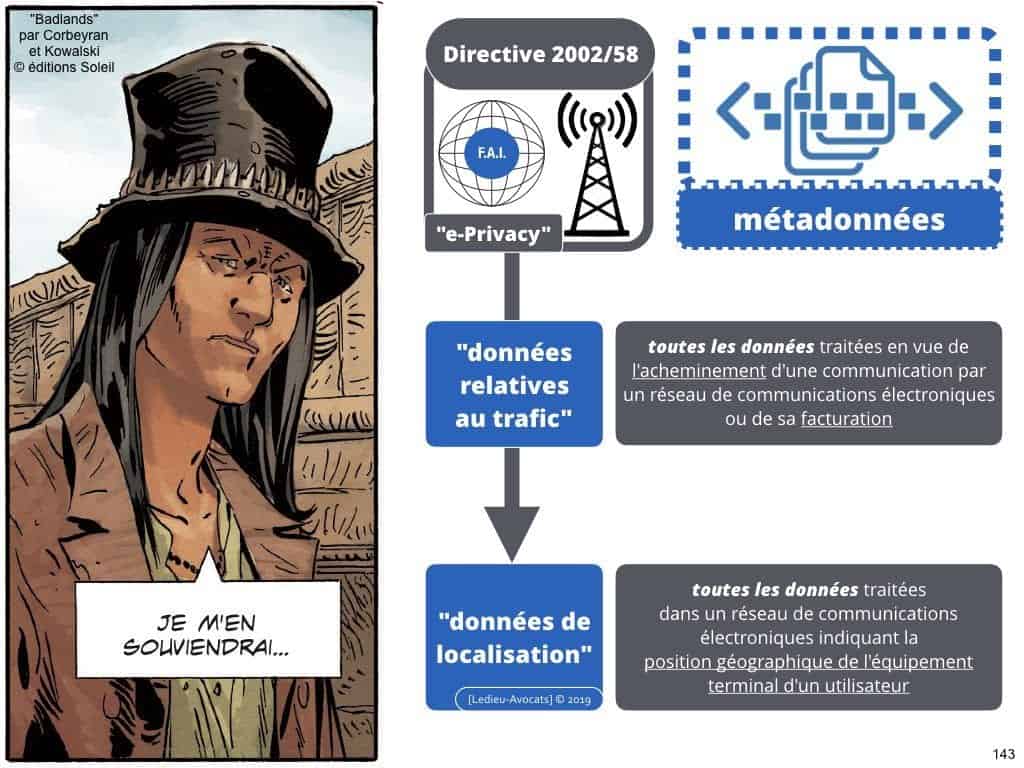 RGPD la protection des données personnelles des entreprises