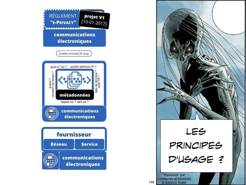 RGPD la protection des données personnelles des entreprises