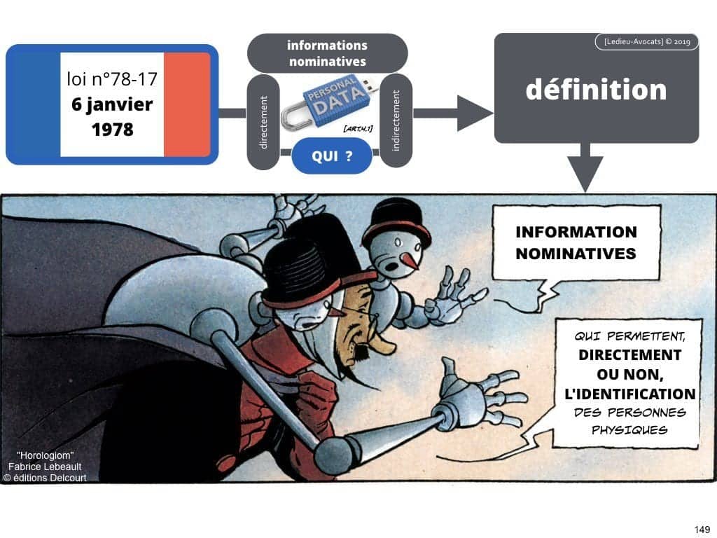 RGPD la protection des données personnelles des entreprises