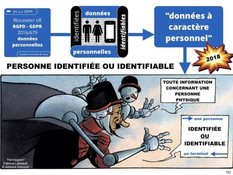 235-RGPD-GDPR-e-Privacy-SYNTHESE-audit-contrat-Constellation-Avocats-©Ledieu-Avocats.153-1-1024x768