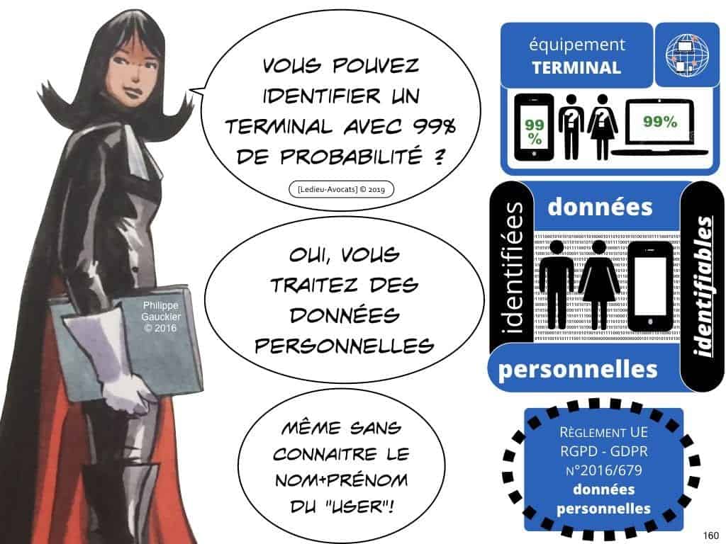 RGPD la protection des données personnelles des entreprises