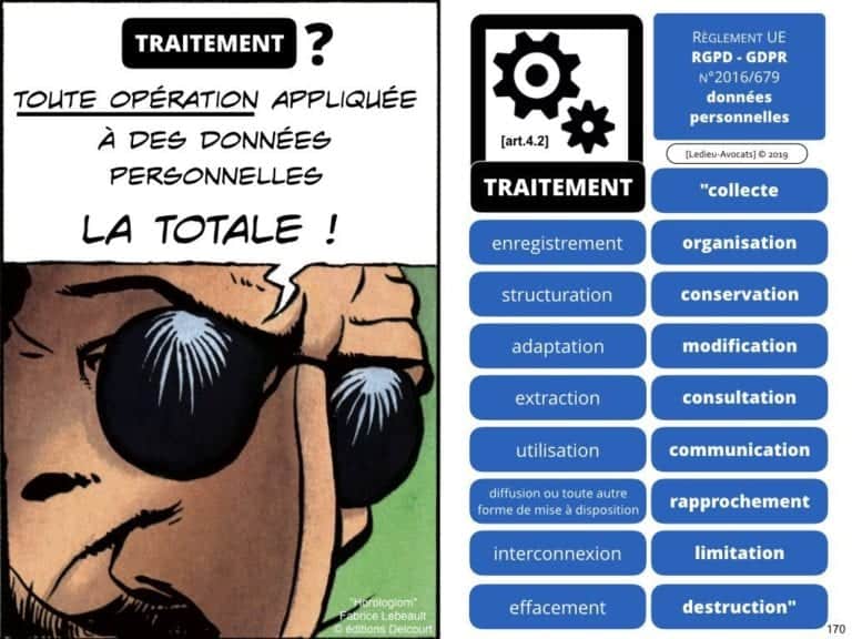 235-RGPD-GDPR-e-Privacy-SYNTHESE-audit-contrat-Constellation-Avocats-©Ledieu-Avocats.170-1-1024x768