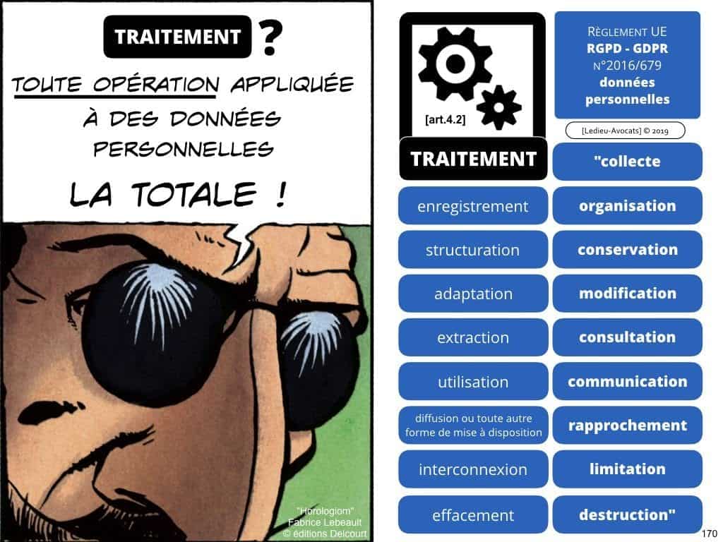 RGPD la protection des données personnelles des entreprises