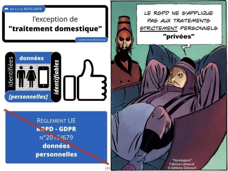 235-RGPD-GDPR-e-Privacy-SYNTHESE-audit-contrat-Constellation-Avocats-©Ledieu-Avocats.171-1-1024x768
