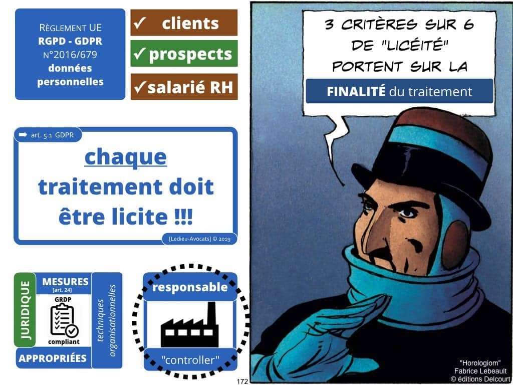 RGPD la protection des données personnelles des entreprises