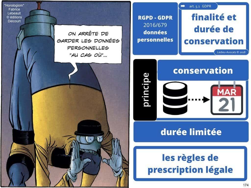 RGPD la protection des données personnelles des entreprises
