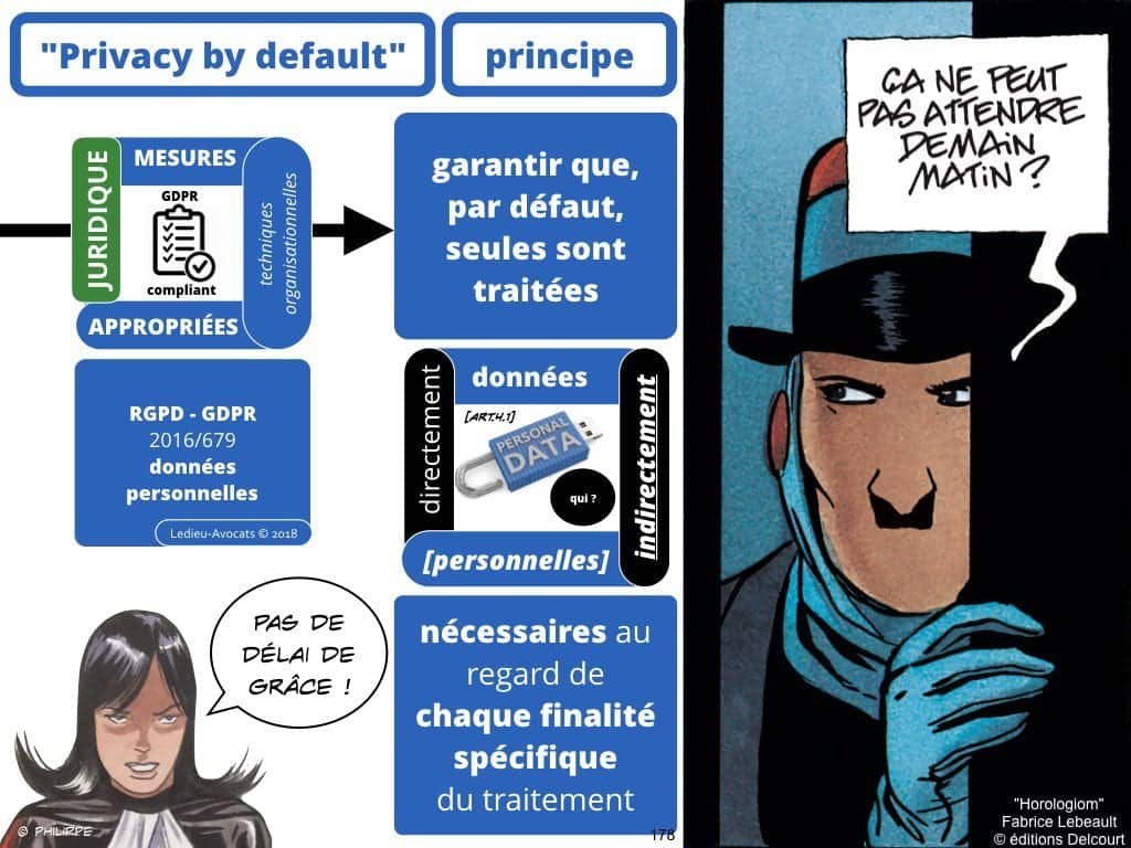 RGPD la protection des données personnelles des entreprises