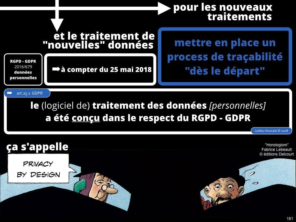 RGPD la protection des données personnelles des entreprises