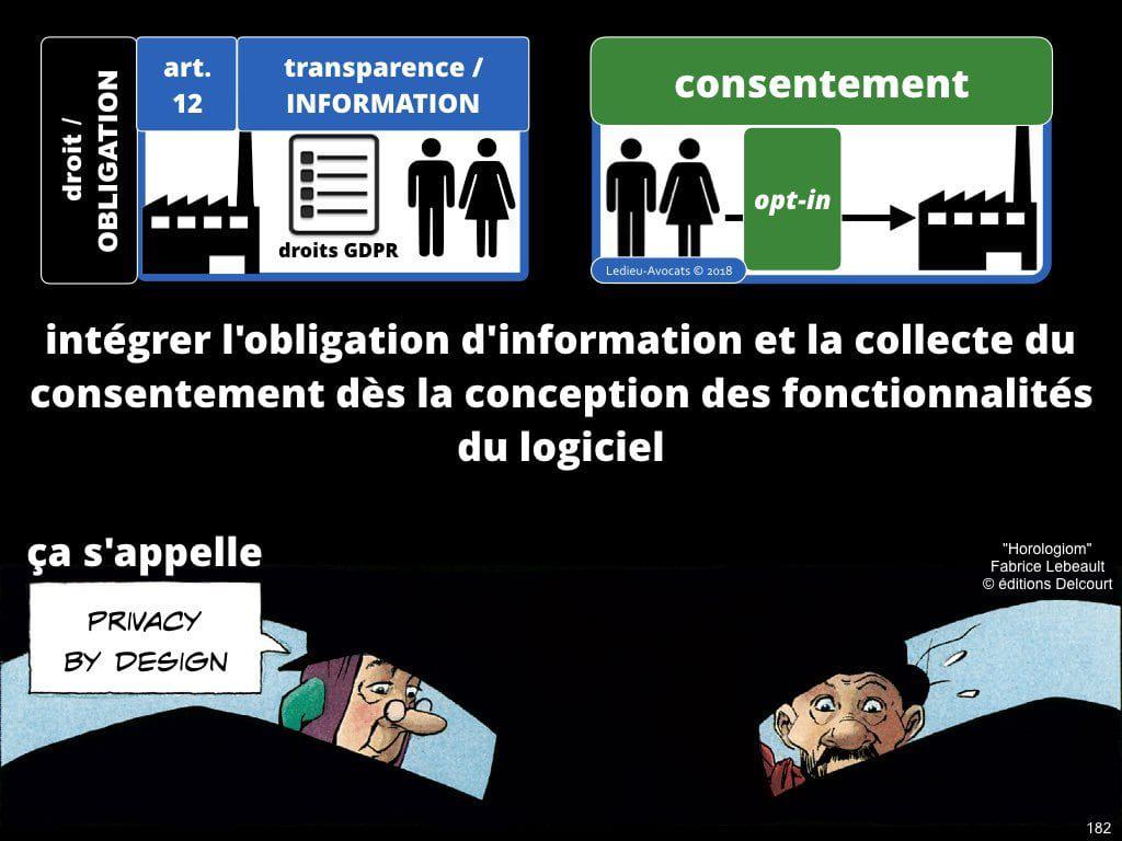 RGPD la protection des données personnelles des entreprises