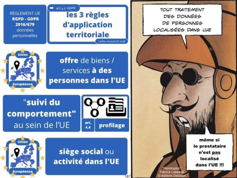 235-RGPD-GDPR-e-Privacy-SYNTHESE-audit-contrat-Constellation-Avocats-©Ledieu-Avocats.187-1-1024x768