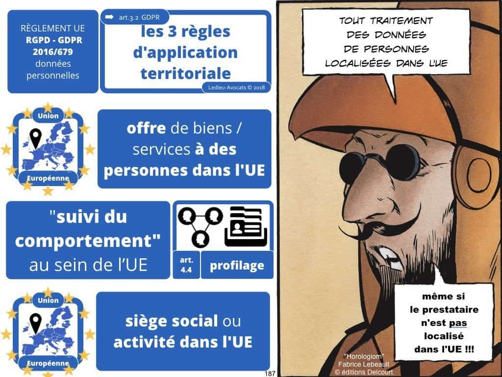 RGPD la protection des données personnelles des entreprises