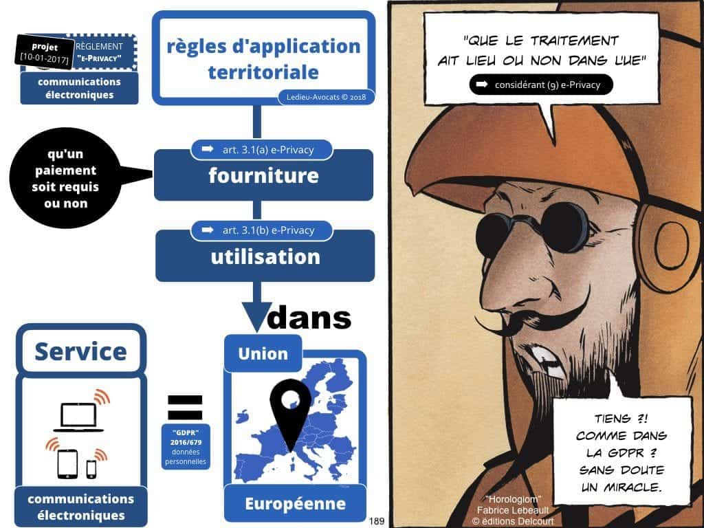 RGPD la protection des données personnelles des entreprises