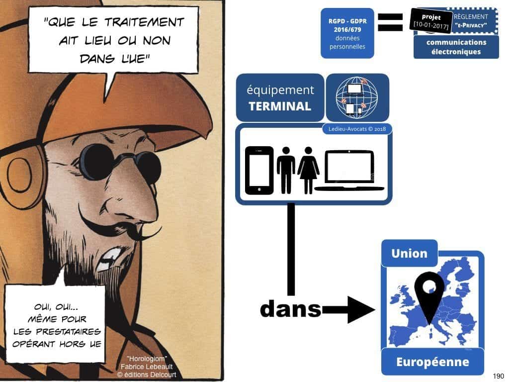 RGPD la protection des données personnelles des entreprises