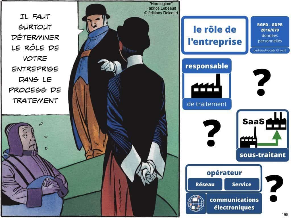 RGPD la protection des données personnelles des entreprises