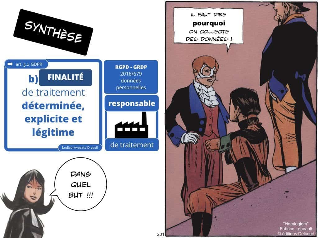 RGPD la protection des données personnelles des entreprises