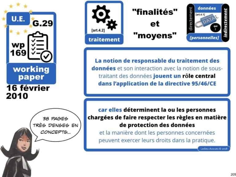 235-RGPD-GDPR-e-Privacy-SYNTHESE-audit-contrat-Constellation-Avocats-©Ledieu-Avocats.205-1024x768
