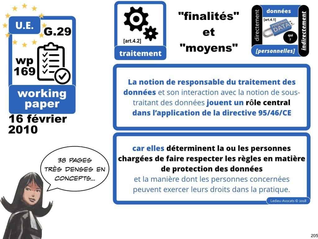 RGPD la protection des données personnelles des entreprises