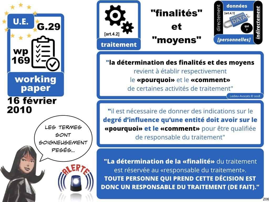 RGPD la protection des données personnelles des entreprises