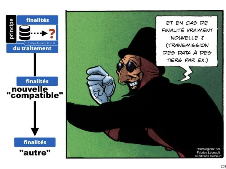 235-RGPD-GDPR-e-Privacy-SYNTHESE-audit-contrat-Constellation-Avocats-©Ledieu-Avocats.209-1024x768