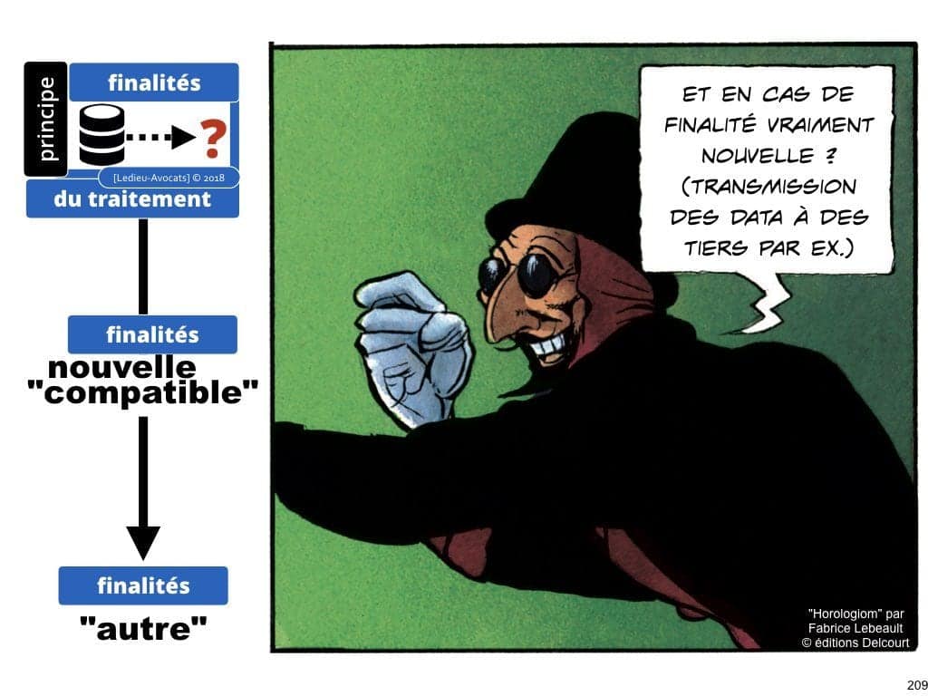 RGPD la protection des données personnelles des entreprises
