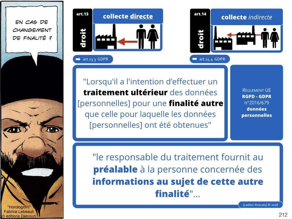 RGPD la protection des données personnelles des entreprises