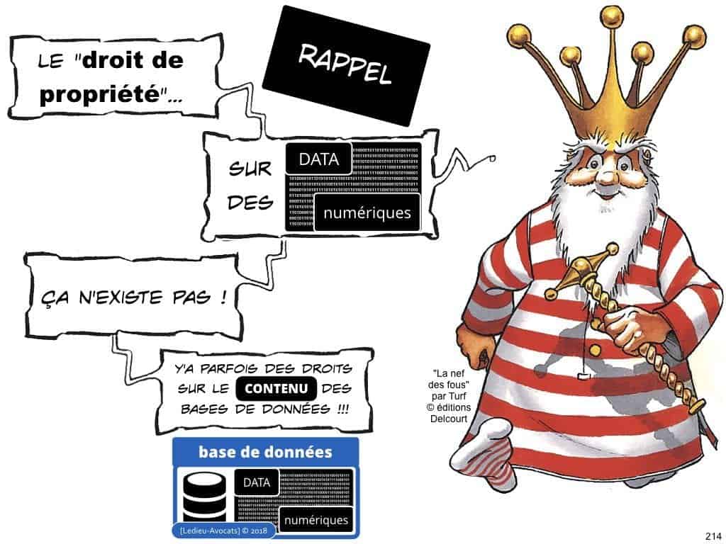 RGPD la protection des données personnelles des entreprises