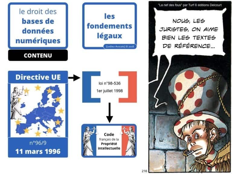 235-RGPD-GDPR-e-Privacy-SYNTHESE-audit-contrat-Constellation-Avocats-©Ledieu-Avocats.216-1024x768