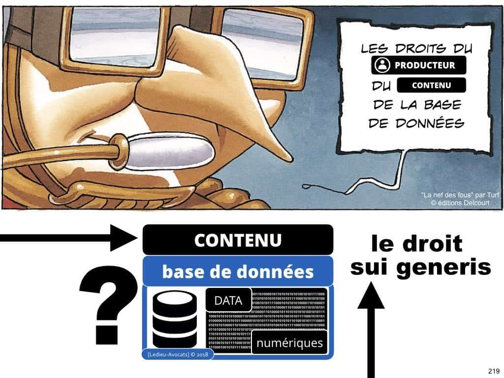 RGPD la protection des données personnelles des entreprises