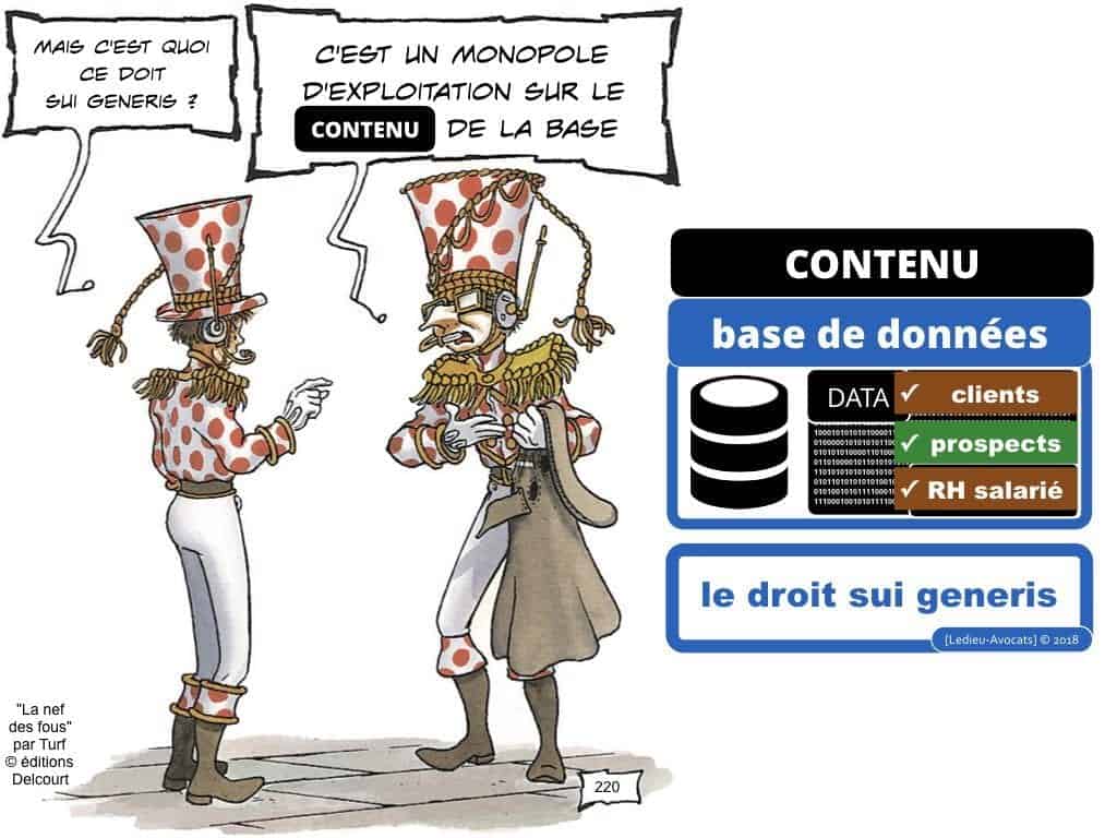 RGPD la protection des données personnelles des entreprises