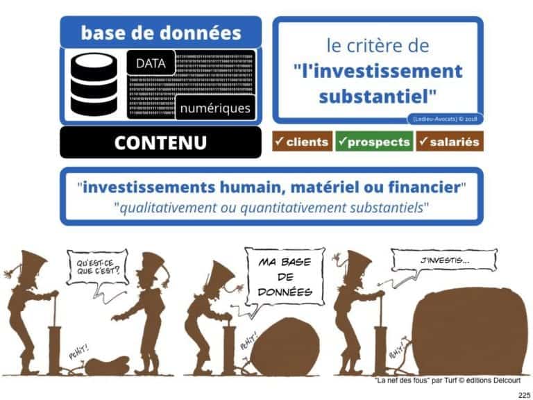 235-RGPD-GDPR-e-Privacy-SYNTHESE-audit-contrat-Constellation-Avocats-©Ledieu-Avocats.225-1024x768