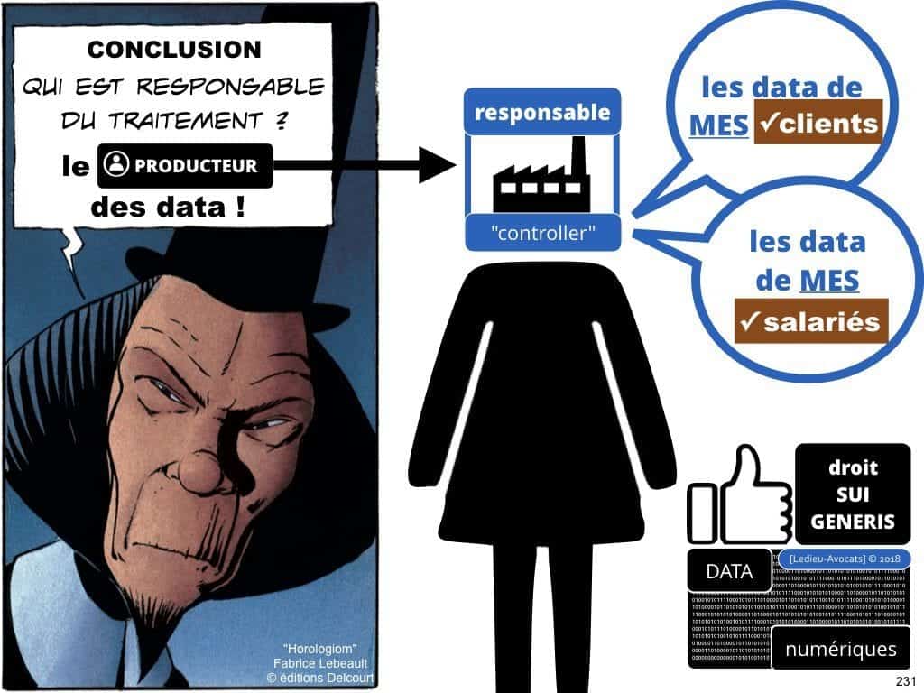 RGPD la protection des données personnelles des entreprises