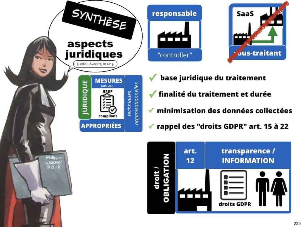 RGPD la protection des données personnelles des entreprises