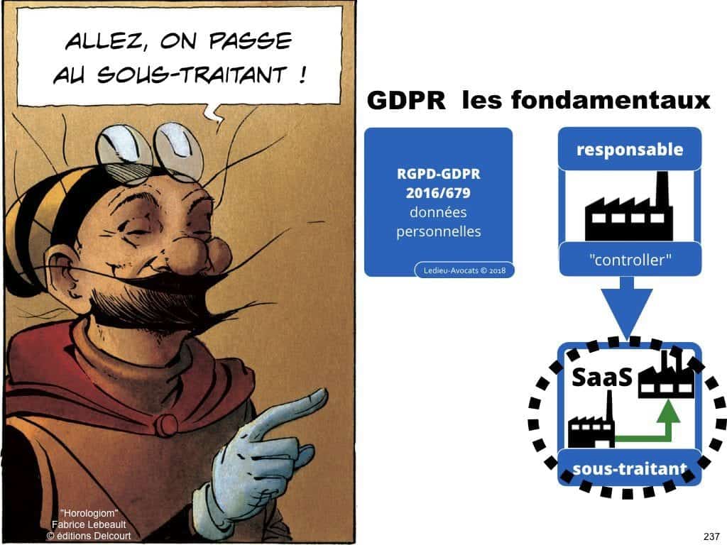 RGPD la protection des données personnelles des entreprises