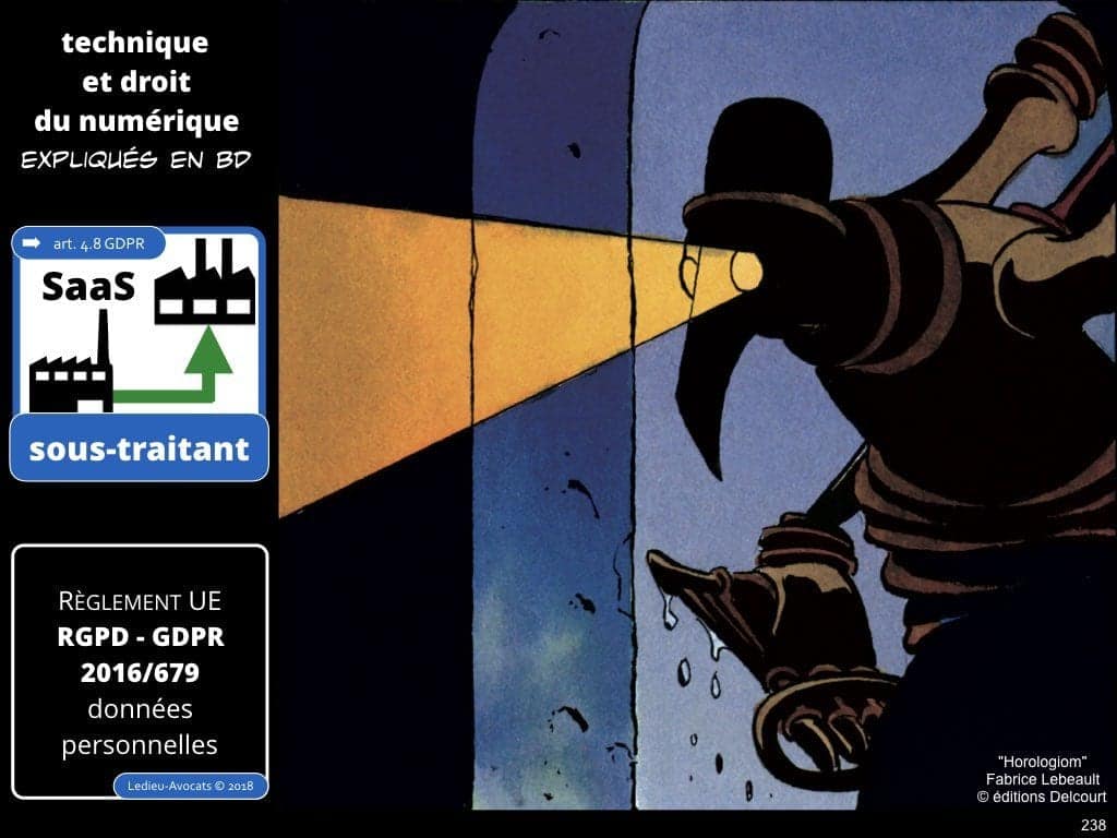 RGPD la protection des données personnelles des entreprises