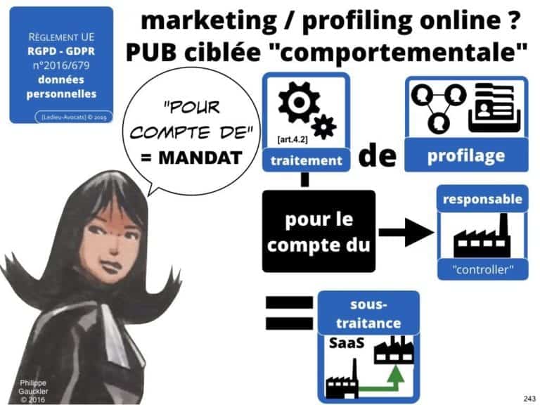 235-RGPD-GDPR-e-Privacy-SYNTHESE-audit-contrat-Constellation-Avocats-©Ledieu-Avocats.243-1024x768