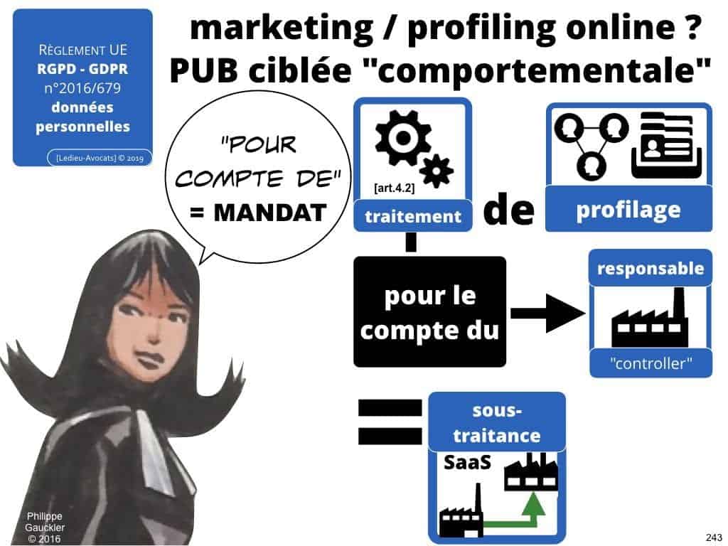 RGPD la protection des données personnelles des entreprises
