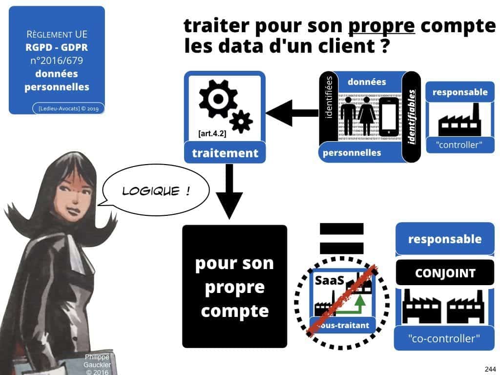 RGPD la protection des données personnelles des entreprises