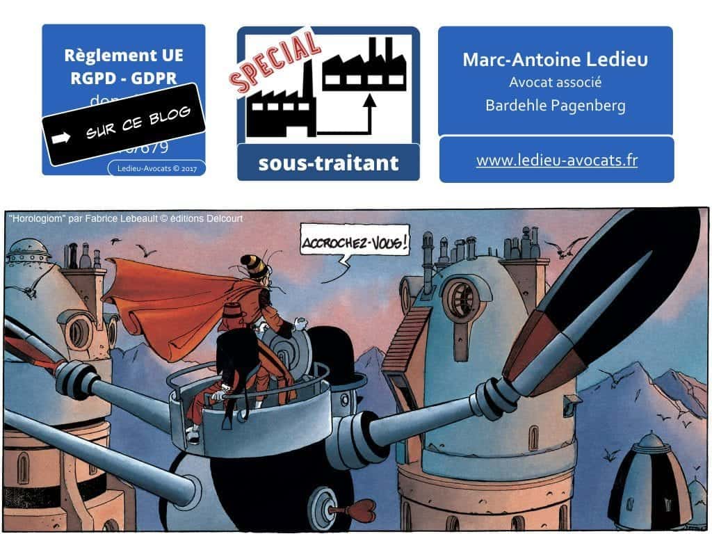 RGPD la protection des données personnelles des entreprises