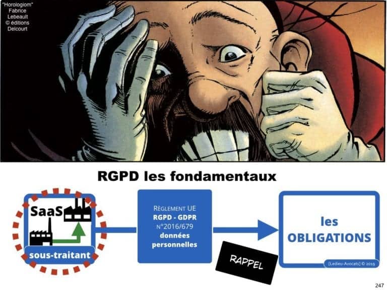 235-RGPD-GDPR-e-Privacy-SYNTHESE-audit-contrat-Constellation-Avocats-©Ledieu-Avocats.247-1024x768