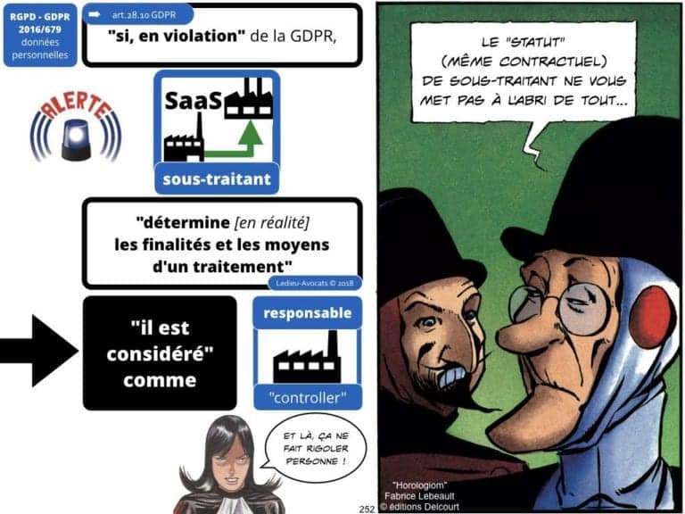 235-RGPD-GDPR-e-Privacy-SYNTHESE-audit-contrat-Constellation-Avocats-©Ledieu-Avocats.252-1024x768