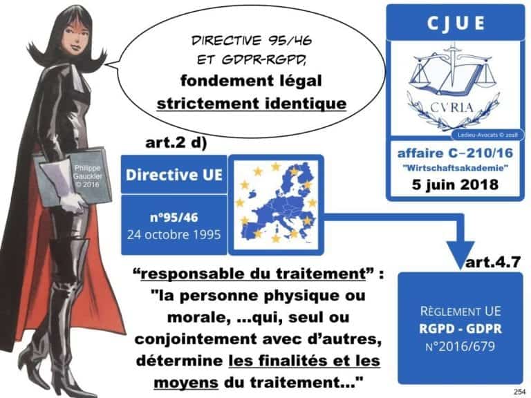 235-RGPD-GDPR-e-Privacy-SYNTHESE-audit-contrat-Constellation-Avocats-©Ledieu-Avocats.254-1024x768