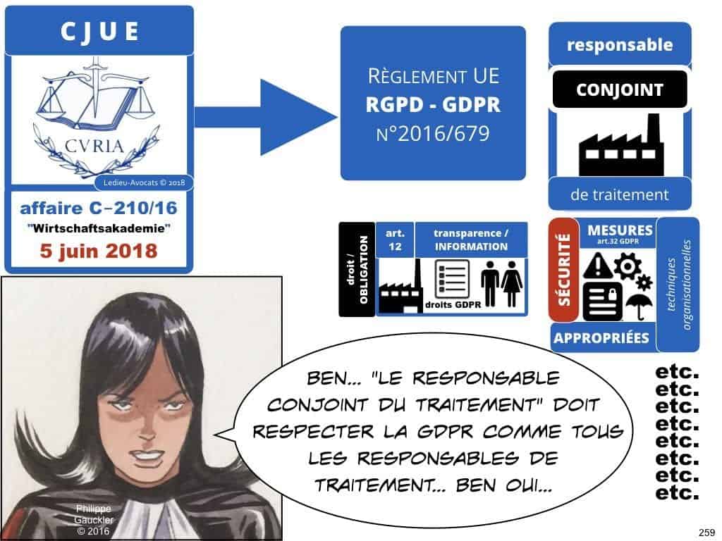 RGPD la protection des données personnelles des entreprises