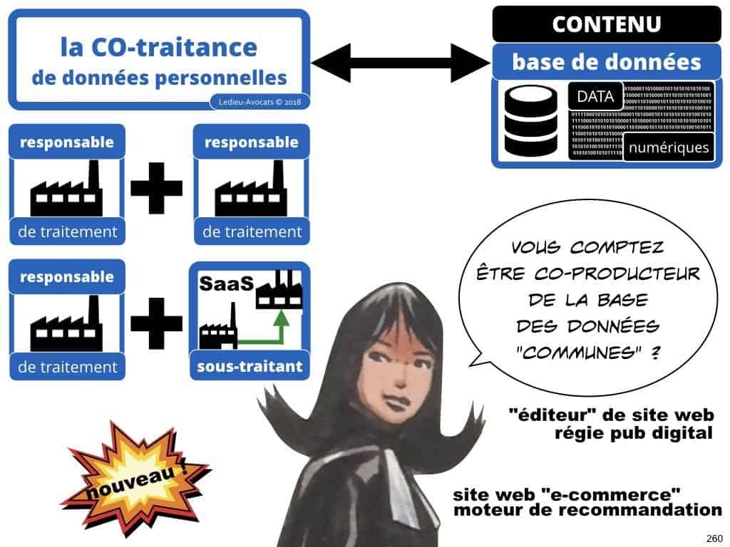RGPD la protection des données personnelles des entreprises