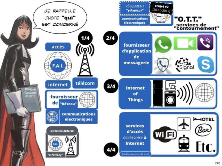 235-RGPD-GDPR-e-Privacy-SYNTHESE-audit-contrat-Constellation-Avocats-©Ledieu-Avocats.270-1024x768