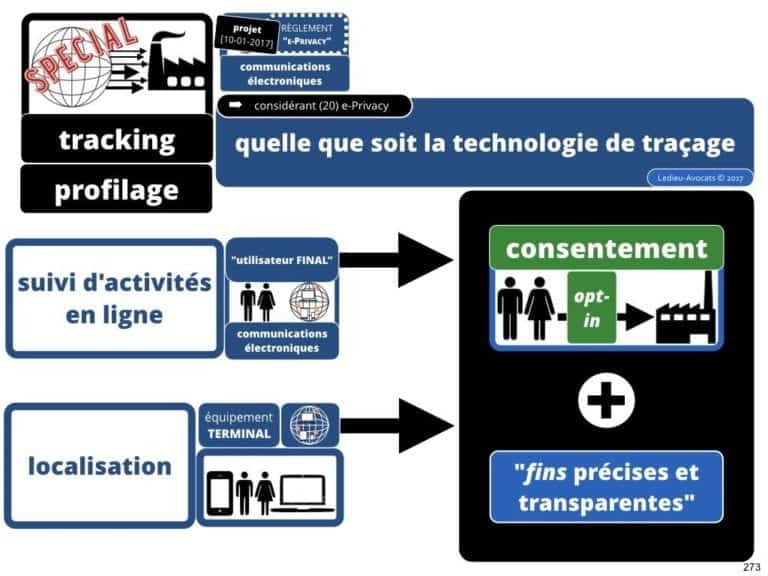 235-RGPD-GDPR-e-Privacy-SYNTHESE-audit-contrat-Constellation-Avocats-©Ledieu-Avocats.273-1024x768